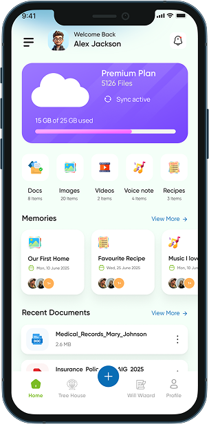 Features illustration